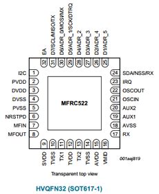 rfid reader writer module mfrc522|mfrc522 datasheet pdf.